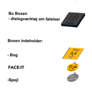Bo Boxen